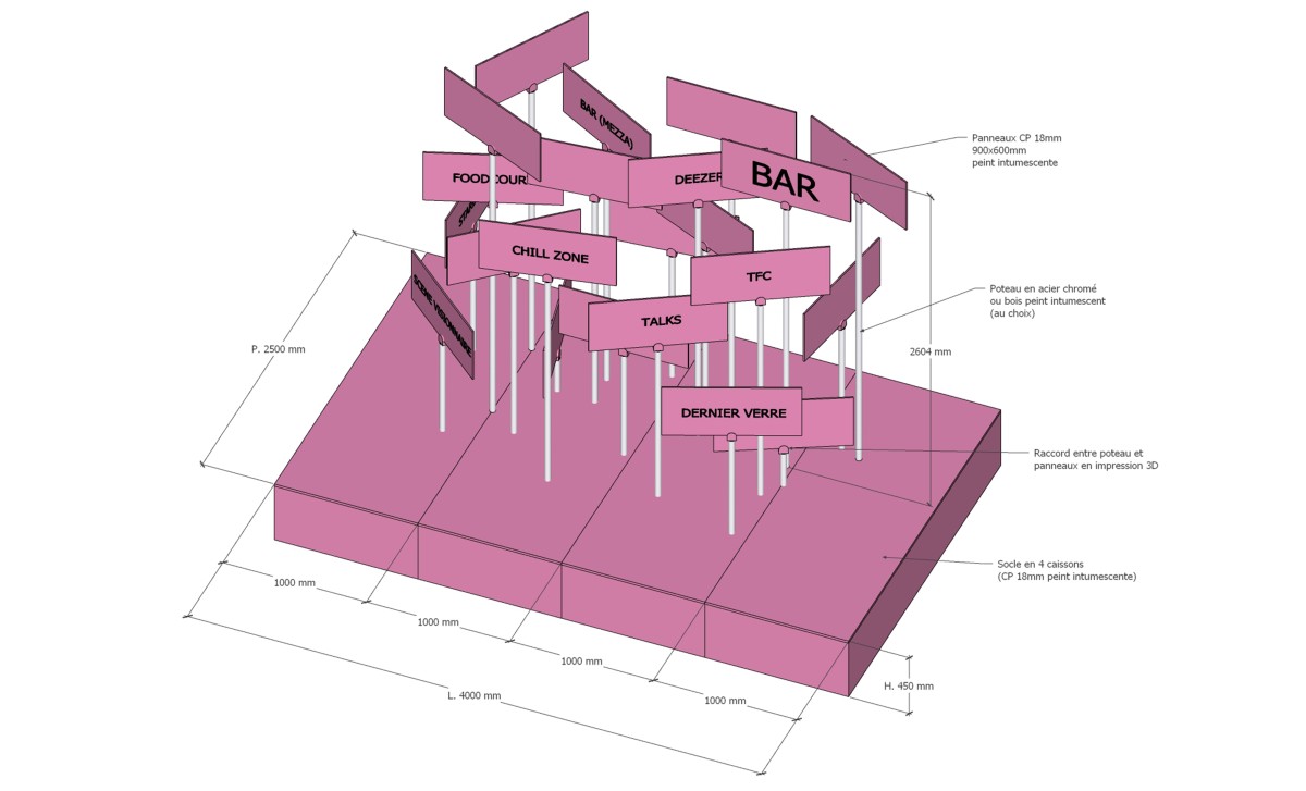 Rose Festival 2025: Signalétique XXL — 2