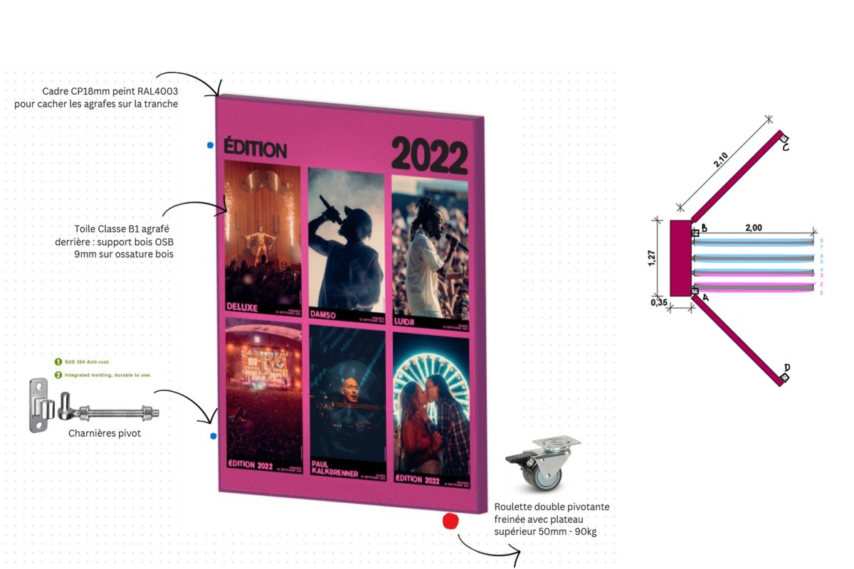 Rose Festival: Interactive Giant Book — 2